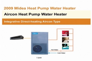 Intergrative Direct - heating Aircon Type